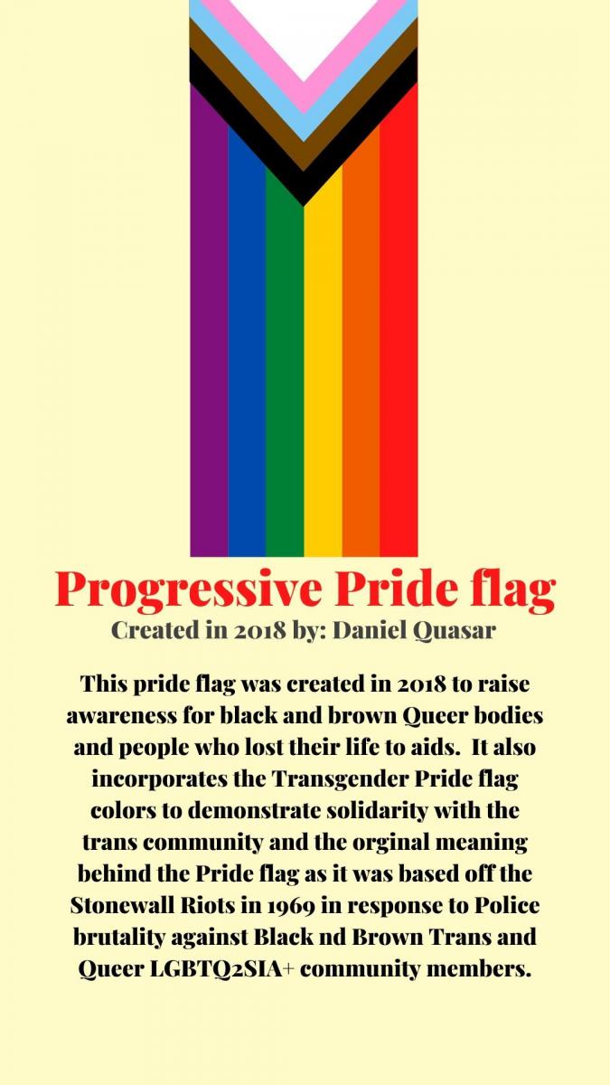 what the colors on the gay flag mean