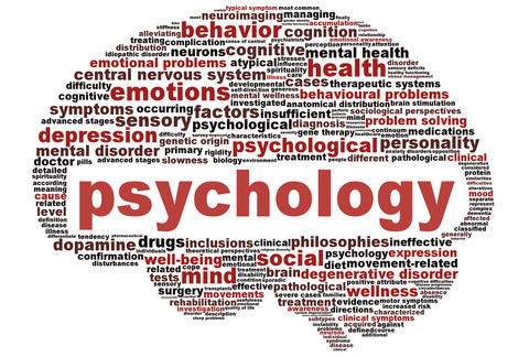 Word map with psychology terms in shape of brain